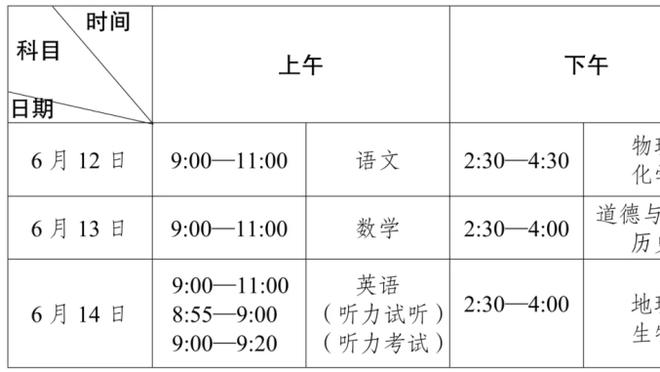 范迪克：祝军迷新年快乐，进入新年利物浦会再接再厉