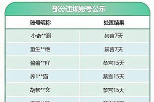 前队友：真了解C罗时会发现他只是普通人，来上班并做好本职工作