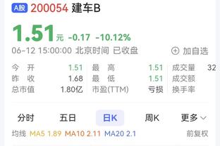 夸张！去年12月1日至今 恩比德场均狂砍40.3分11.9板5.1助！