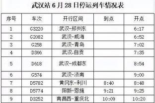 阿德耶米：斯图加特表现并没有比我们好 我们本可以赢下比赛