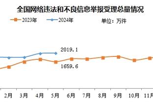 开云app官网入口安装教程下载截图2